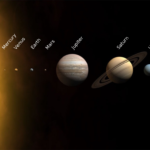 Planets2013.svg