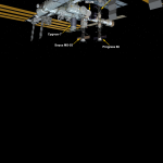 iss