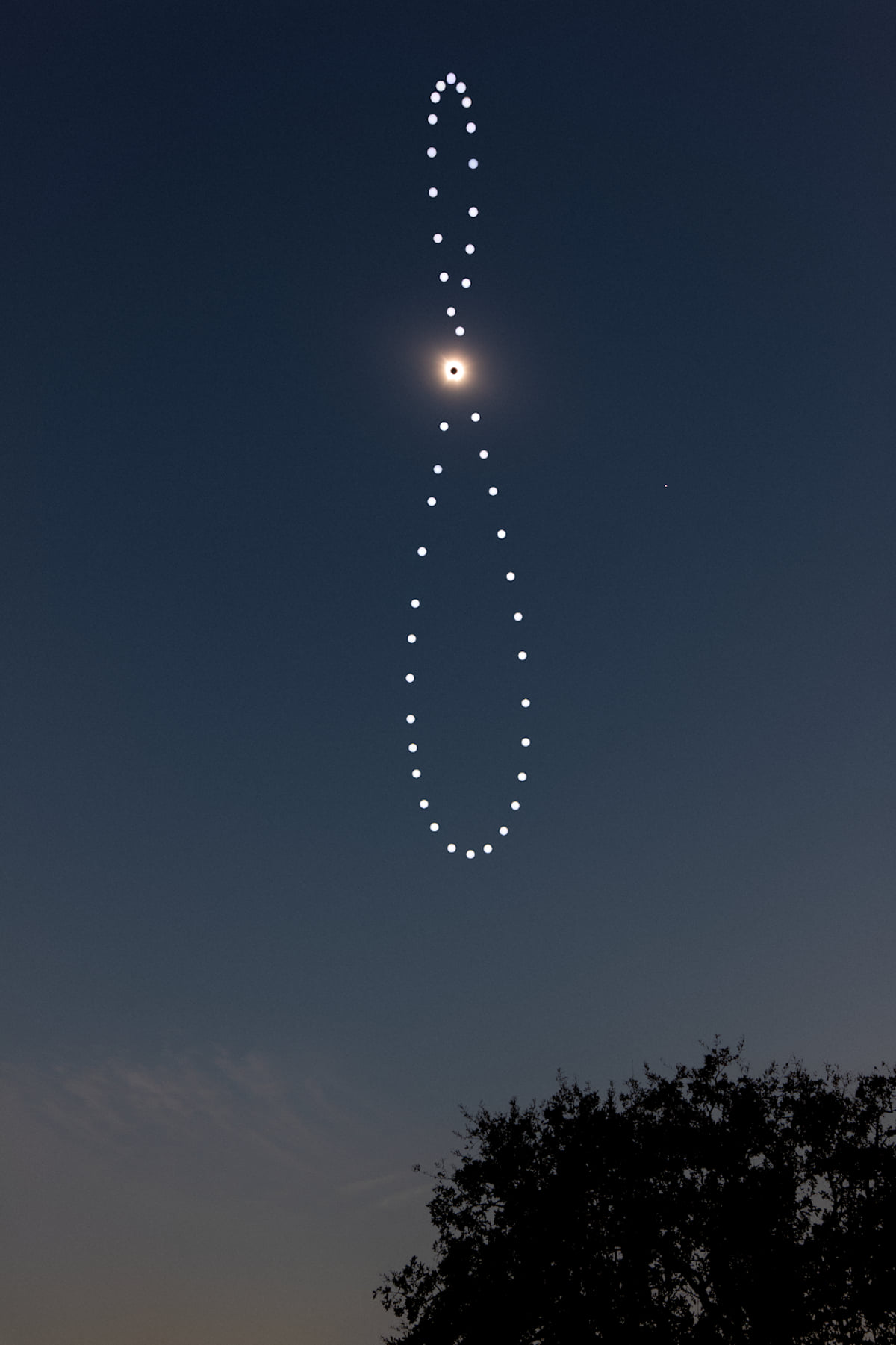 Güneş Tutulması Analemma Projesi | Uzaydan Haberler